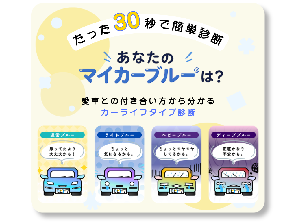 マイカーブルー診断